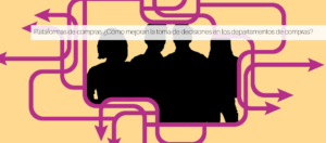 Plataformas de compras ¿Cómo mejoran la toma de decisiones en los departamentos de compras?