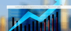 Cadena de valor en los departamentos de compras – Procurement Topics