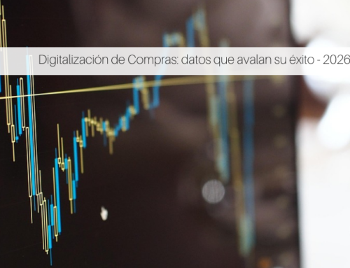 Digitalización de Compras: datos que avalan su éxito – 2026